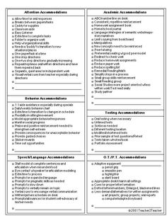 an information sheet with the names and abbreviations for different types of medical devices in it