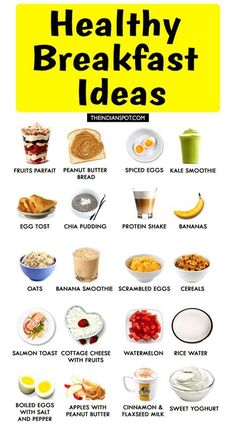 the healthy breakfast ideas list is shown