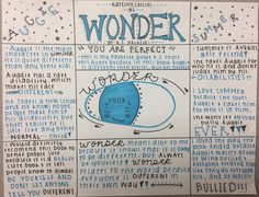 a piece of paper with writing on it that says wonder you are perfect and an image of a blue ball