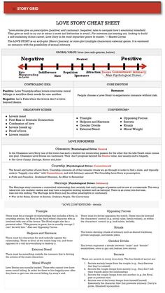 the resume for a customer representative is shown in red and black, with an arrow pointing to