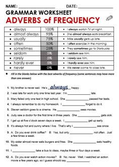 the worksheet for an adverbs of frequency