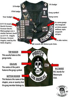 the parts of a motorcycle vest