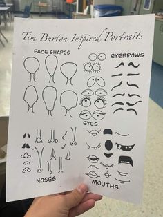 someone is holding up a sheet of paper with different facial shapes and eyes on it