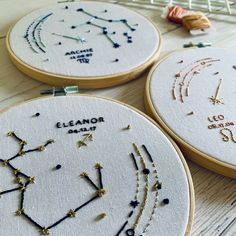 three embroidery hoops with stars and the names of each zodiac sign on them, sitting on a table