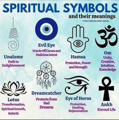 Symbols And Their Meanings, Cultures Around The World, Spiritual Awakening Signs, Witch Spirituality, Ginger Smoothie, Dream Symbols, Symbols And Meanings