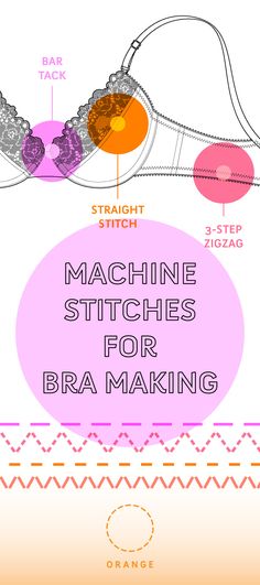 the diagram shows how machine stitches are used to make bras