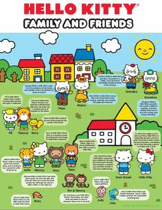 the hello kitty family and friends poster