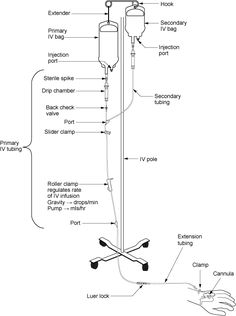 the parts of a shower faucet diagram for bathroom fixtures and plumbing diagrams on