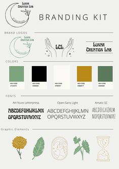 an info sheet with different types of font and numbers, including handwrittens on it