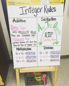 a white board with writing on it in front of a wall and two bins