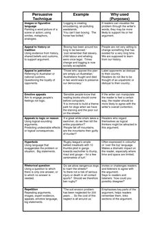 a table with two different types of text