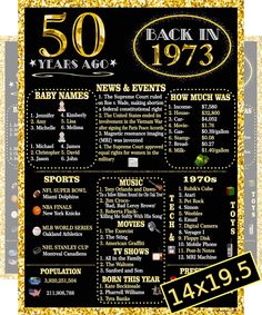 a black and gold 50th birthday party poster with the words 50 years ago on it