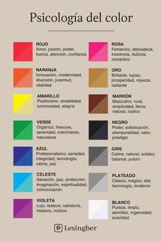 a poster with different colors on it and the words pecolia del color in spanish