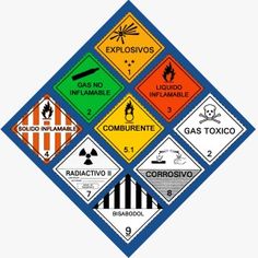 several different types of hazard signs on a white background