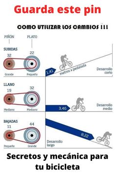 a diagram showing how to use the bike track for speed and distance in different directions