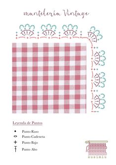 the pattern for this tablecloth is in red and white checkered fabric, with flowers on