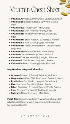 #follow #blog #health Health Cheat Sheet, Womens Holistic Health, Vitamins Cheat Sheet, Essential Supplements For Women, Better Health Lifestyle, Supplement Cheat Sheet, Health Hacks For Women, Gut Health Vitamins, Holistic Health Recipes