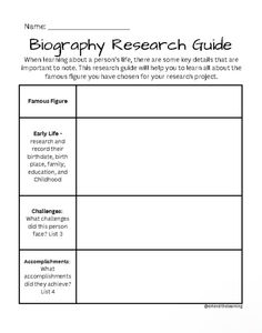 a research paper with the words,'biography research guide'in black and white