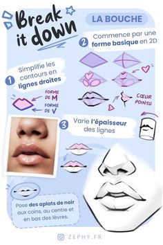 a poster with instructions on how to use the correct shapes for your lips and eyebrows