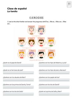 the spanish family tree is shown in this graphic diagram, which shows people's names and