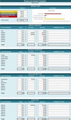 a spreadsheet showing the balance sheet for an employee's financial statement,