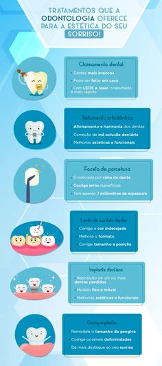 Insatisfeito com seus dentes? Veja como a Odontologia pode ajudar Dentist Social Media, Dental Logo, Teeth Health, Dental Center, Dental Student, Sensitive Teeth, Natural Medicine