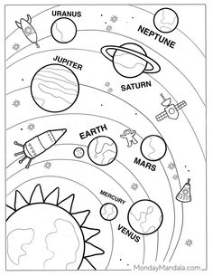 20 Solar System Coloring Pages (Free PDF Printables) Printable Solar System Coloring Pages, Learning About Planets Preschool, Solar System Projects For Preschoolers, Drawing Of The Solar System, Planets Coloring Pages Free Printable, Coloring Pages Educational, Planets Lesson Plans Solar System, Planet Activities For Preschool Solar System, Planets Clipart Free Printable