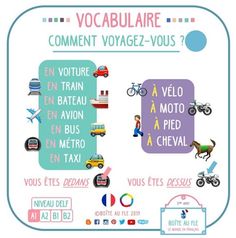 a poster with different types of vehicles and words in english, french, and spanish