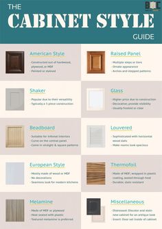 the cabinet style guide for kitchen cabinets