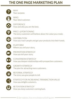 the one page marketing plan is shown