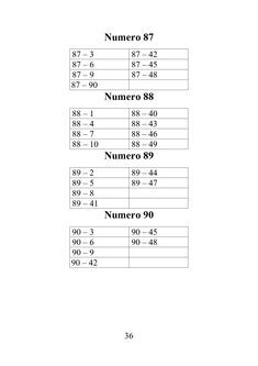 the table shows numbers and times for each type of item in this text, as well as