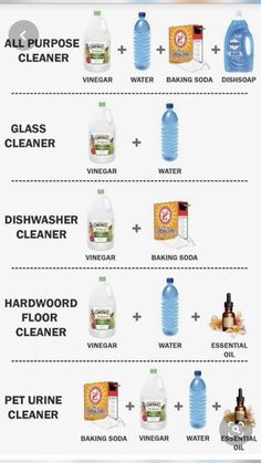 the different types of cleaning products and how they are used to clean them up with