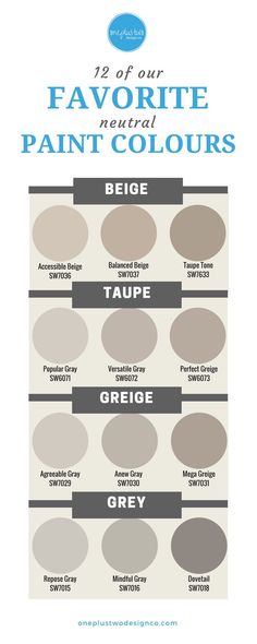 the color chart for favorite neutral paint colors, including grays and whitest tones