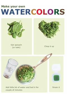 the instructions for how to make watercolors are shown in this poster, which includes green