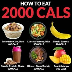 2000 Calorie Meal Plan, Different Foods, Weight Gain Meals, Sport Nutrition, Healthy Weight Gain, Muscle Food