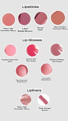 Makeup Mistakes, Make Mistakes, Perfect Makeup, Thigh Tattoo, Lipsticks, Sweet Girls, Beauty Hacks, Makeup