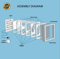 an assembly diagram showing the components for a wall mounted electrical panel and door, with instructions on how to install them