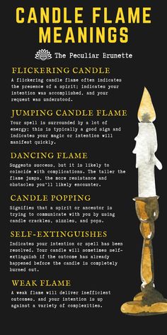 Understanding a candle flame’s meaning can allow us to delve into the depths of our souls and connect with the unseen forces around us. When it comes to candle magic, remember, every practitioner interprets each meaning differently, but I’m going to give you the most common meanings. #peculiartips Candle Color Meanings Magic, Candle Meanings, Flames Meaning, The Otherworld, Witchcraft Spells For Beginners