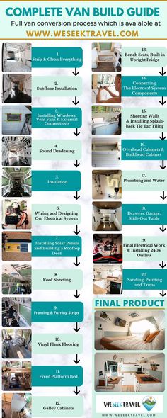 the complete van build guide for rvs and trucks is shown in this image, with instructions