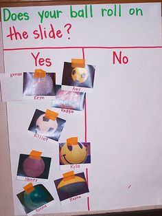 a bulletin board with pictures and words on it that say, does your ball roll on the slide? yes no