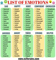 the list of emotions for kids