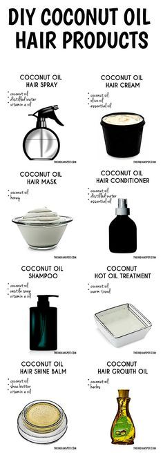 Looking to get a boost of daily energy? Are you dieting? Do you have a skin condition? Dry hair? Or, just want to improve your overall health? Start using our Organic Virgin Coconut Oil. Not only is t Health Coconut Oil, Diy Coconut, Coconut Shampoo, Diy Coconut Oil, Coconut Oil Hair Mask, Coconut Hair, Organic Virgin Coconut Oil, Coconut Oil Uses