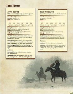 an image of a horse and rider in the snow with information about their names on it