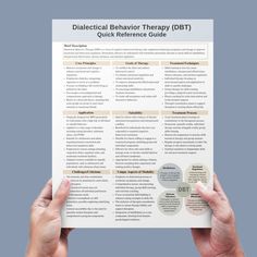 DBT handout for psychoeducation, offering a clear, concise DBT Therapy Cheat Sheet that demystifies key concepts and techniques. Perfect for use in sessions or as a homework tool, it's an essential part of your counseling resources. Therapy Cheat Sheet, Dbt Therapy, Interpersonal Effectiveness, Distress Tolerance, Group Counseling, Individual Therapy, Dialectical Behavior Therapy, Therapy Office, Counseling Resources