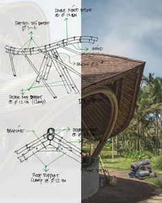 an image of a wooden structure with instructions on how to build it and where to put the roof