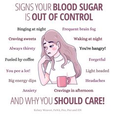 Sugar Level Chart, Improve Nutrition, Out Of Control, Simple Graphic