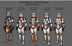 star wars character development guide for the clone troopers from episode 1 to season 3, including person and stormtrooper