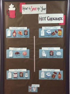 a bulletin board with different types of hot chocolates on it and labeled how to spice up your hot chocolate