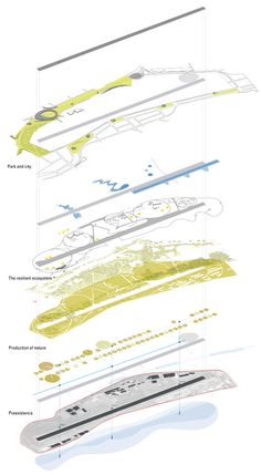 an image of different types of architecture