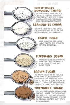 an image of different types of sugar in spoons